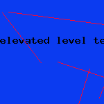 elevated level testosterone